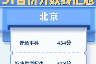 韩国记者：黄喜灿、金珍洙等参加部分训练，能否出战马来西亚未知